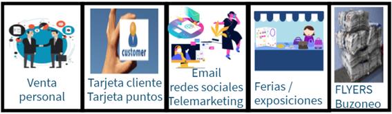 Nombre de la empresa  Descripción generada automáticamente con confianza baja